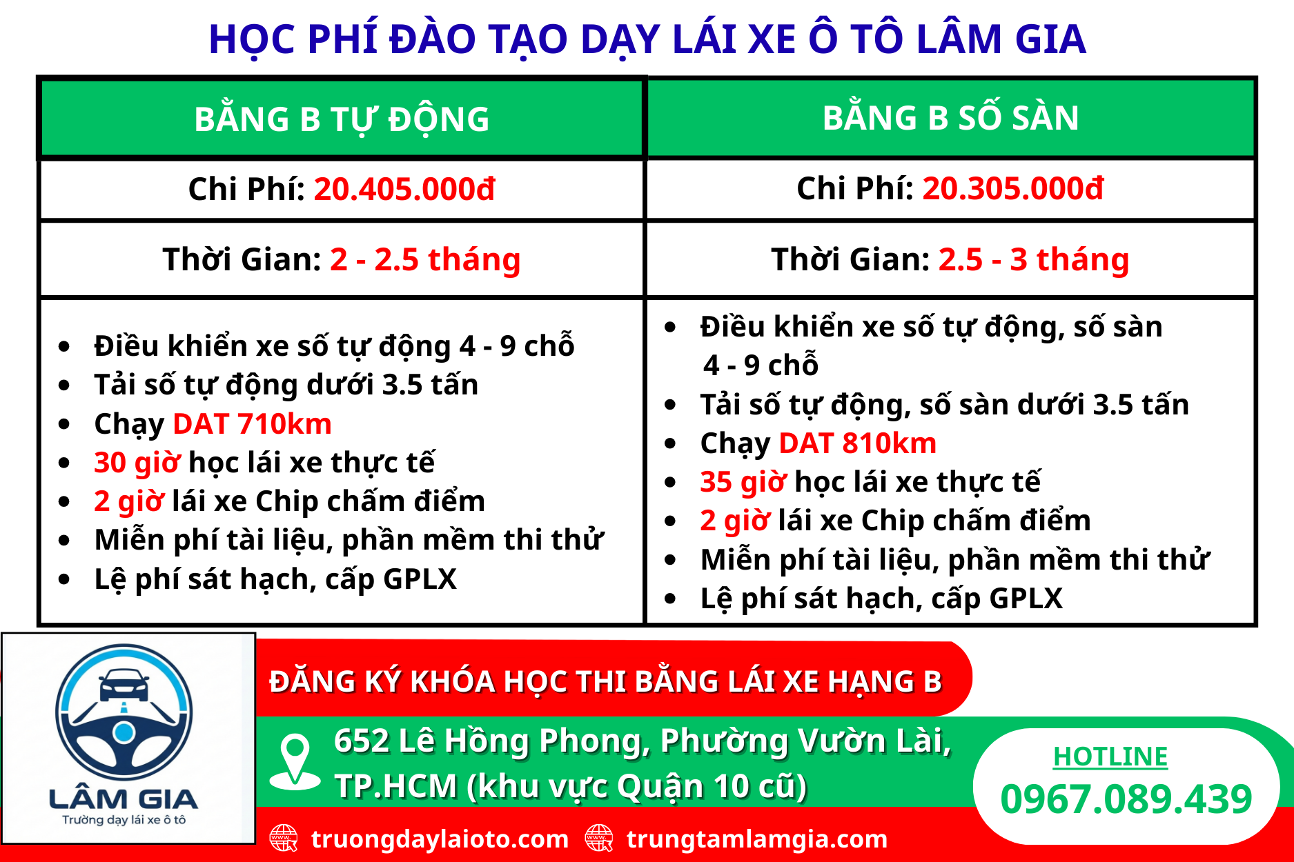 học phí đào tạo dạy lái xe ô tô lâm gia bằng lái xe hạng b tự động - hạng b số sàn