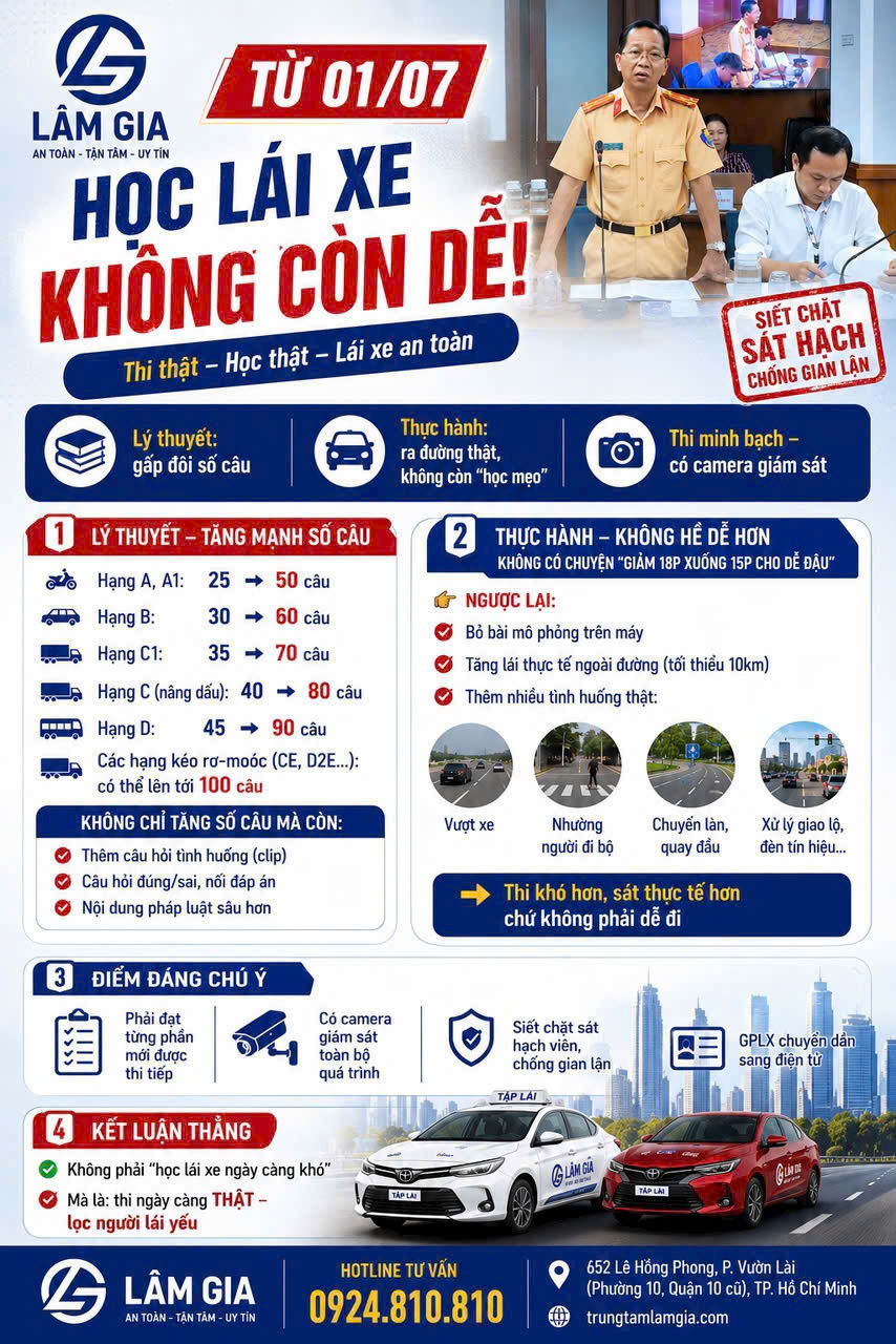 Dự Kiến Thay Đổi Luật Khi Thi Bằng Lái Xe Tải C1 2026