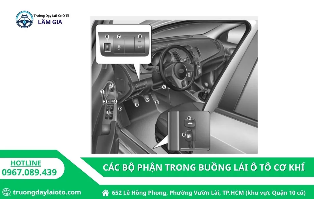 các bộ phận trong buồng lái ô tô cơ khí