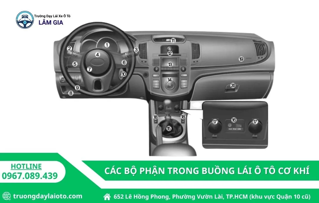 các bộ phận trong buồng lái ô tô số cơ khí