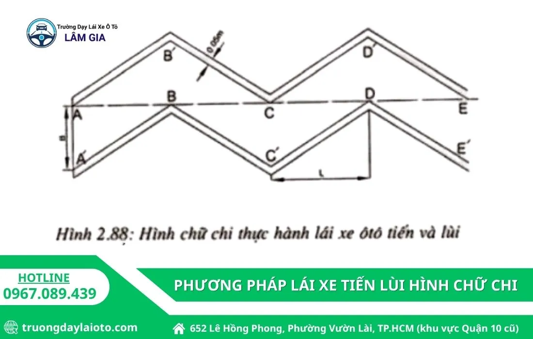 phương pháp lái xe ô tô tiến và lùi hình chữ chi